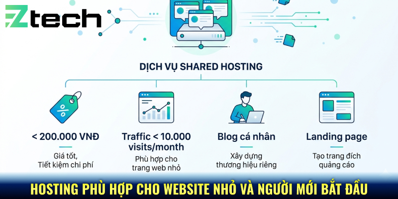 Hosting phù hợp cho website nhỏ và người mới bắt đầu