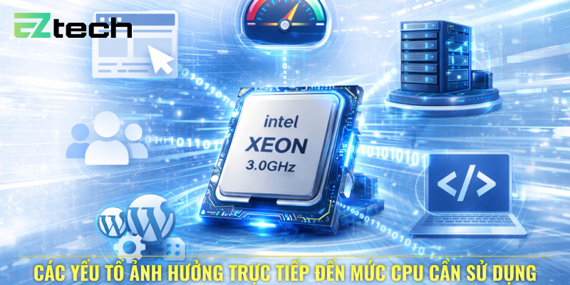 Các yếu tố ảnh hưởng trực tiếp đến mức CPU cần sử dụng