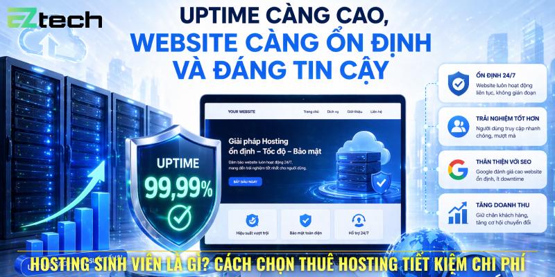Uptime càng cao, website càng ổn định và đáng tin cậy