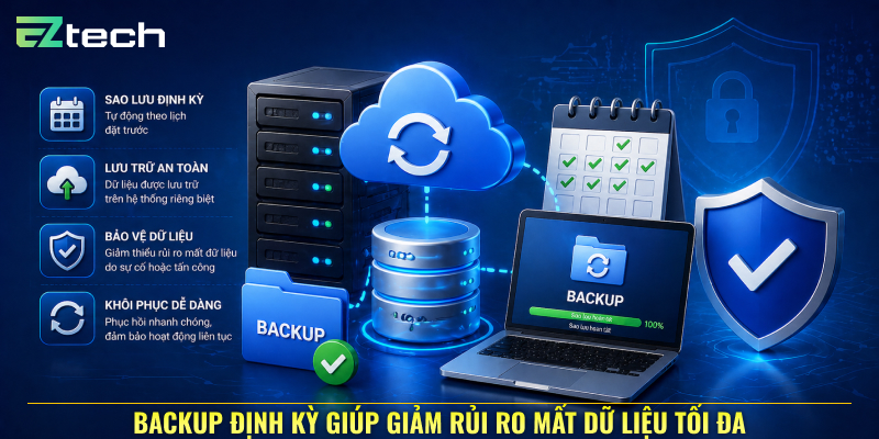 Backup định kỳ giúp giảm rủi ro mất dữ liệu tối đa