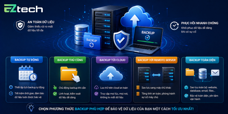 Có nhiều cách backup khác nhau tùy nhu cầu sử dụng